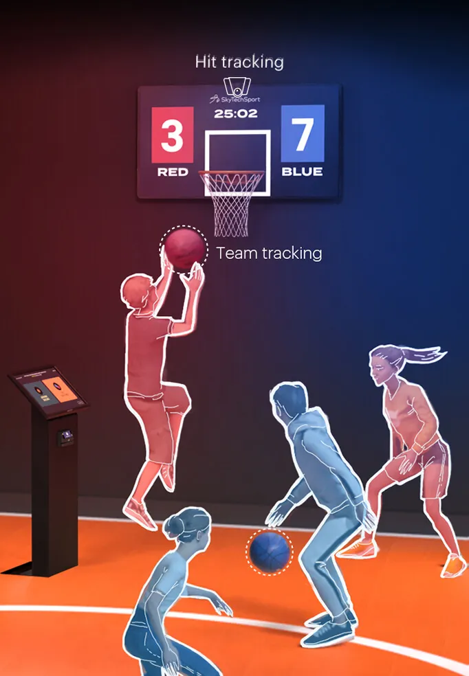SmartHoop basketball simulator