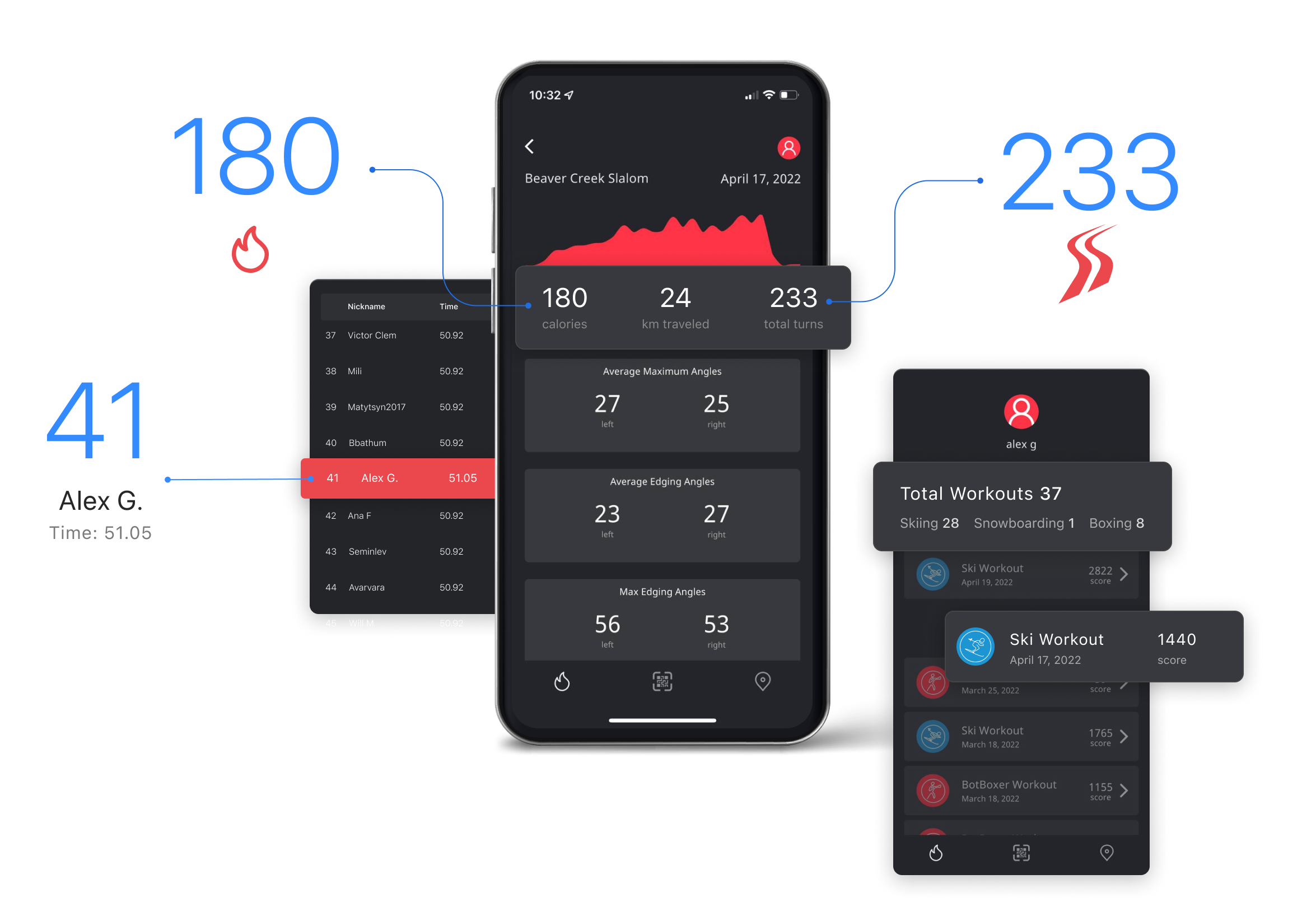 SkyTechSport mobile app — track stats, leaderboards, and progress