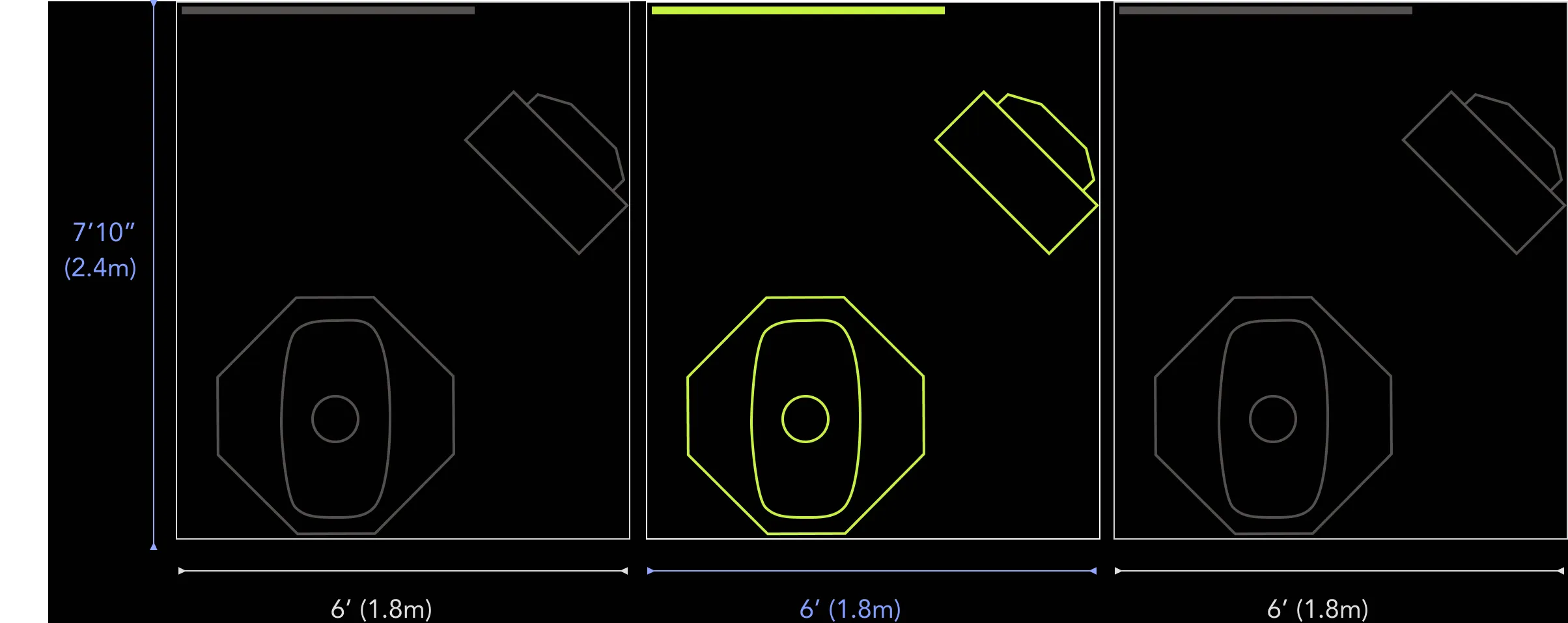 BalancePlay Pro footprints scheme