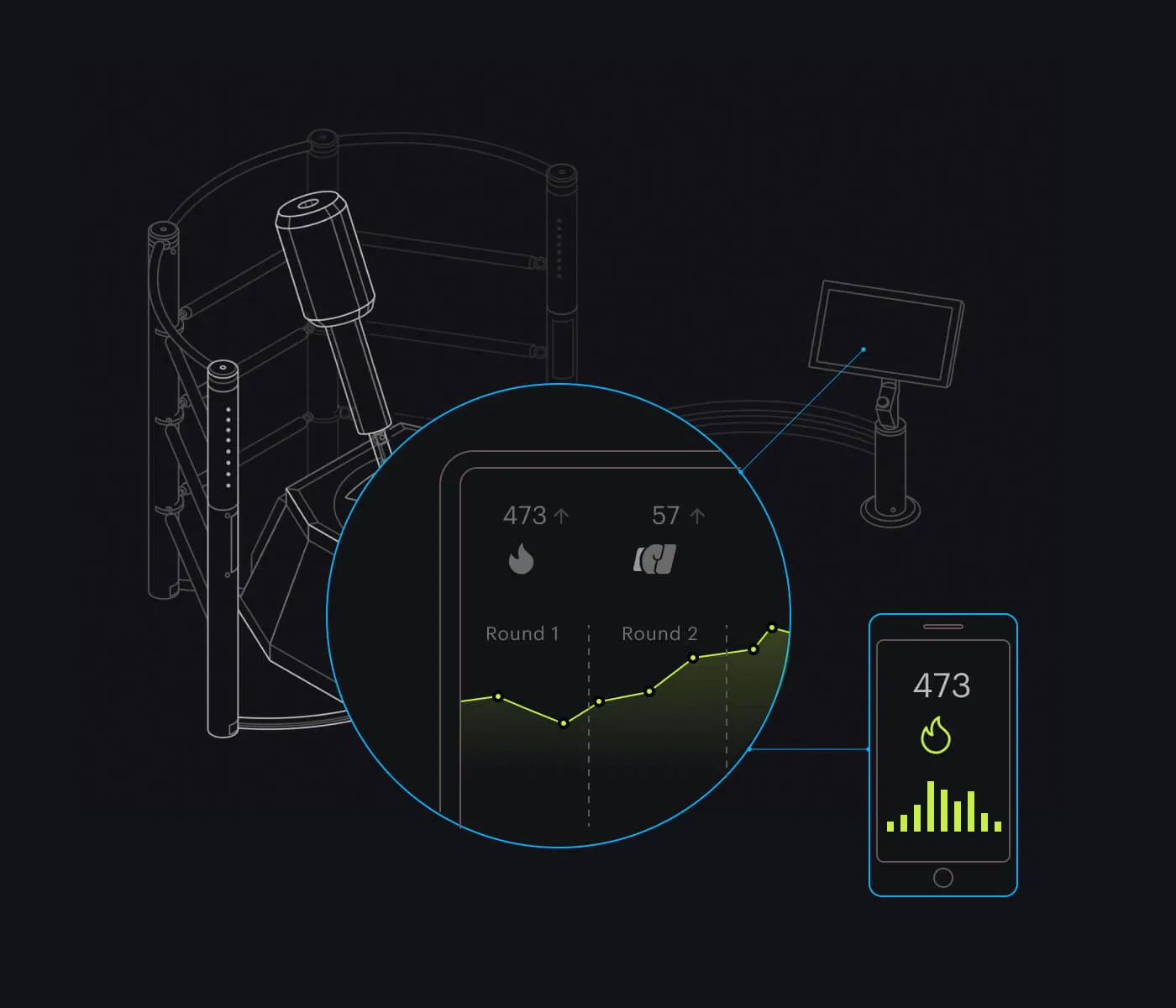 BotBoxer records every workout session and tracks your progress