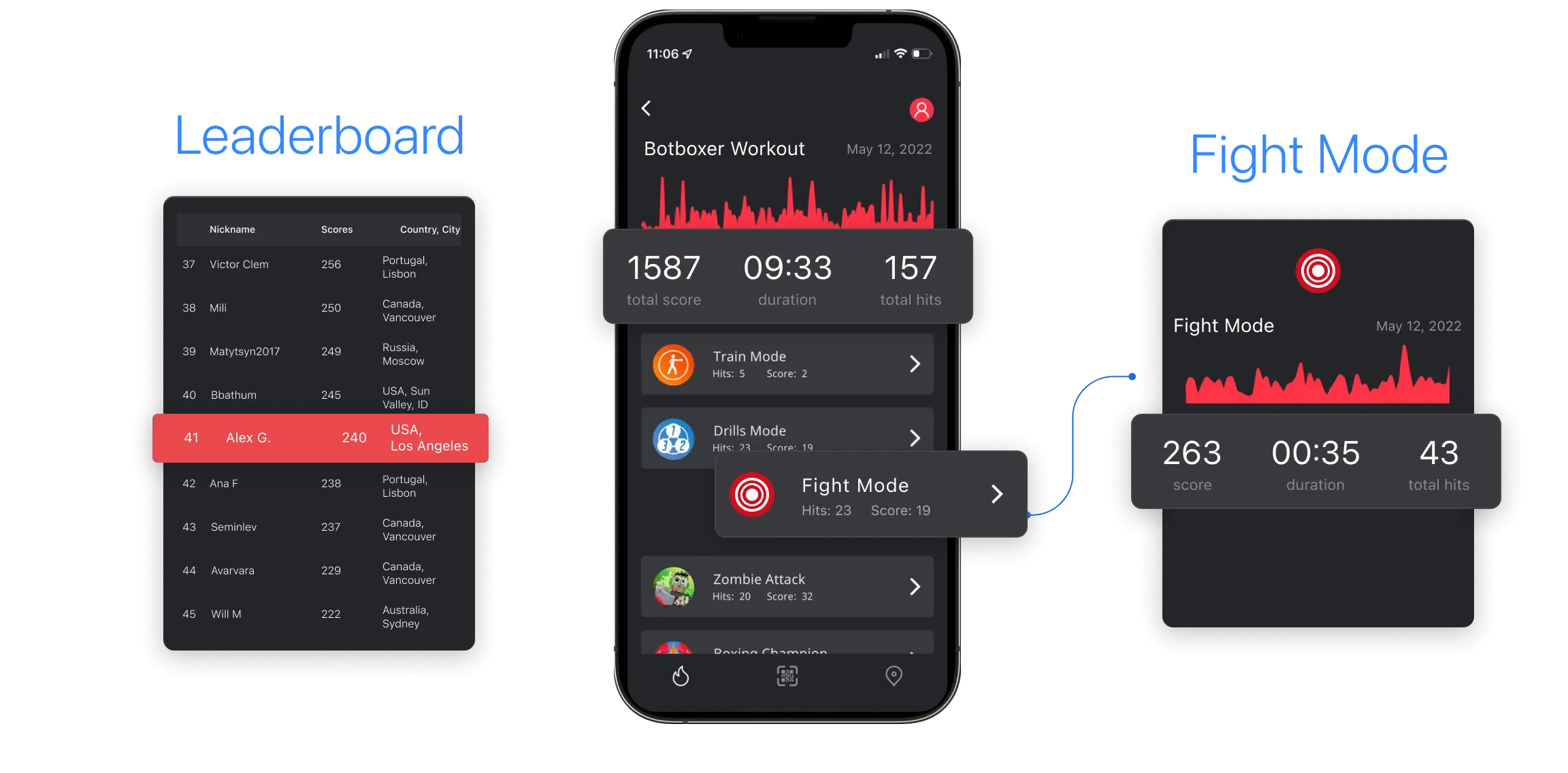 SkyTechSport workout tracking app on mobile devices